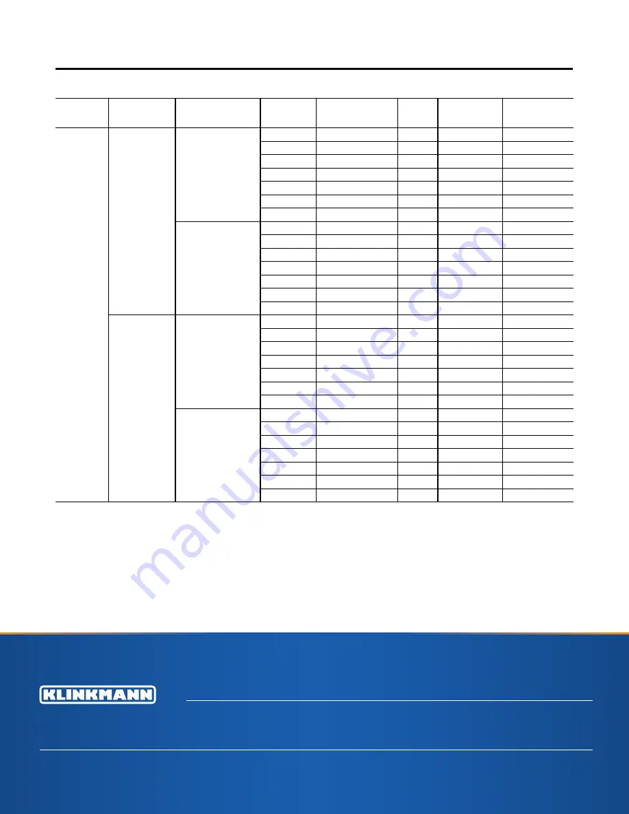 Rockwell Automation SMC-Flex User Manual Download Page 160