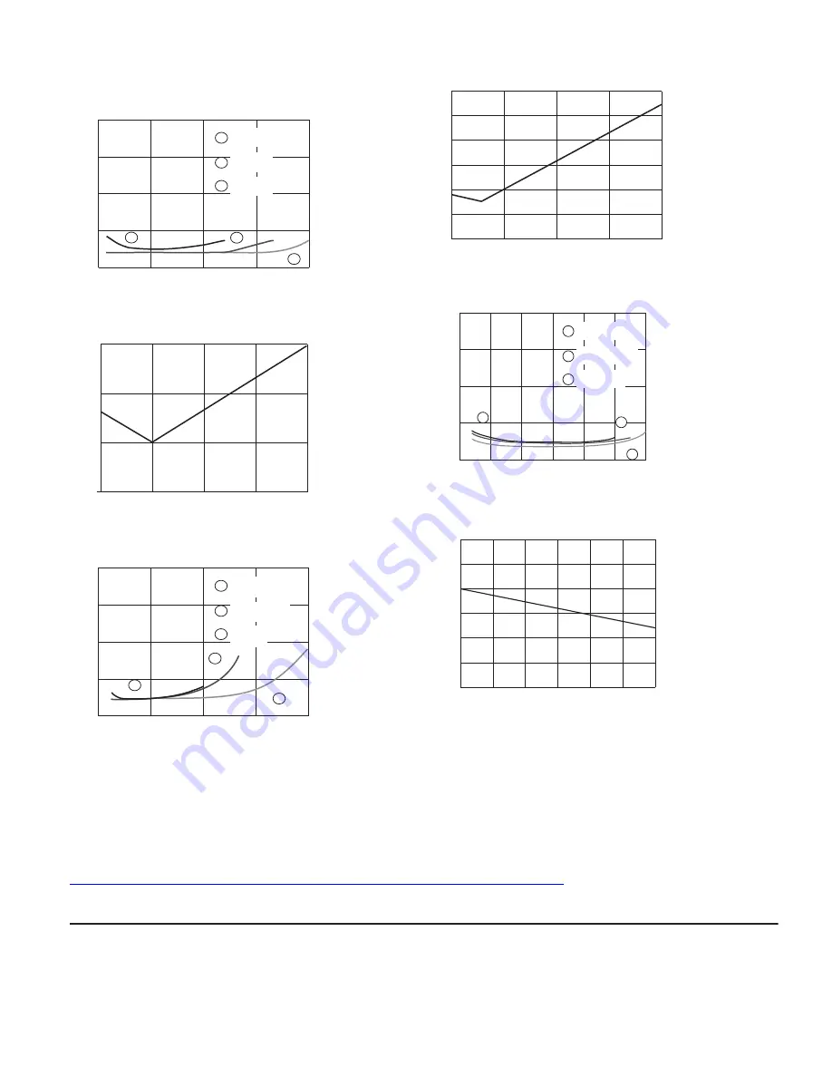 Rockwell Automation VisiSight 42JT Series Installation Instructions Download Page 4