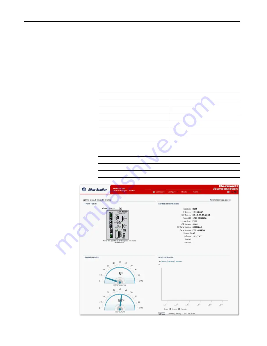 Rockwell ArmorStratix 5700 series Instructions Manual Download Page 47