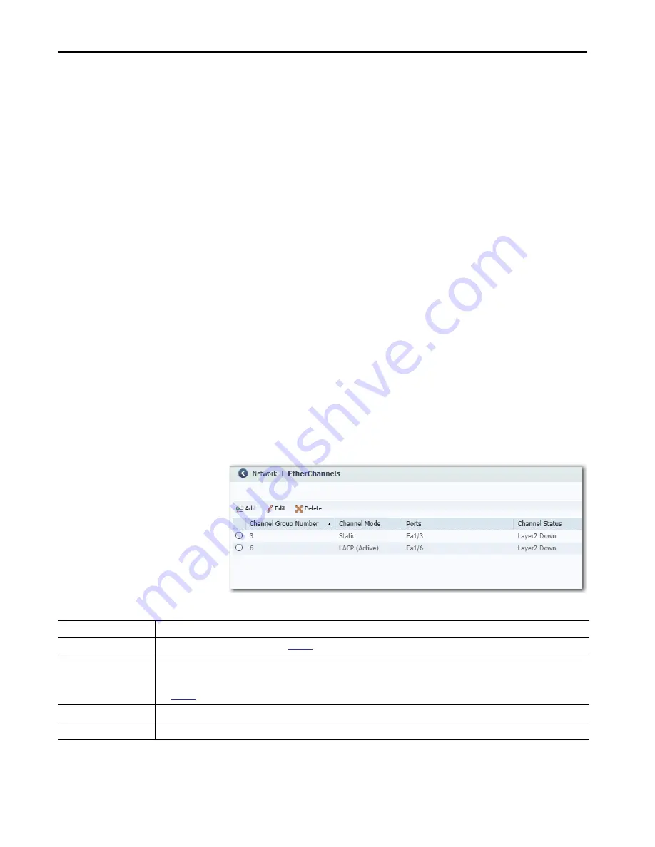 Rockwell ArmorStratix 5700 series Instructions Manual Download Page 246