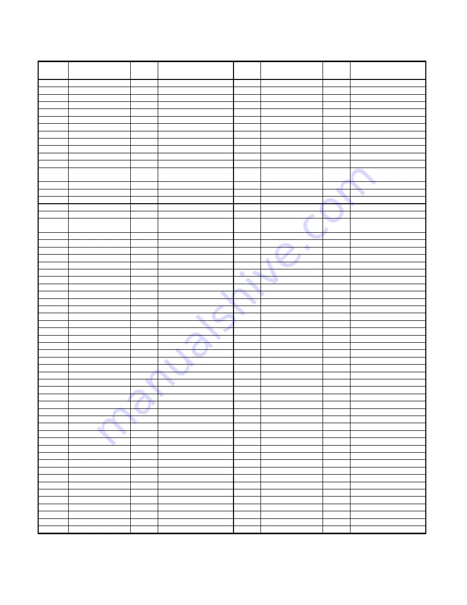 Rockwell RCV56HCF Designer'S Manual Download Page 35