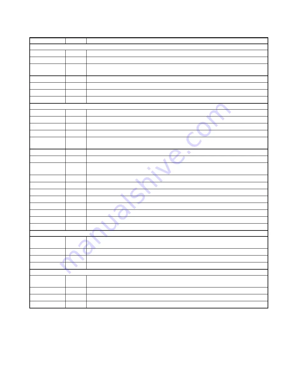 Rockwell RCV56HCF Designer'S Manual Download Page 37