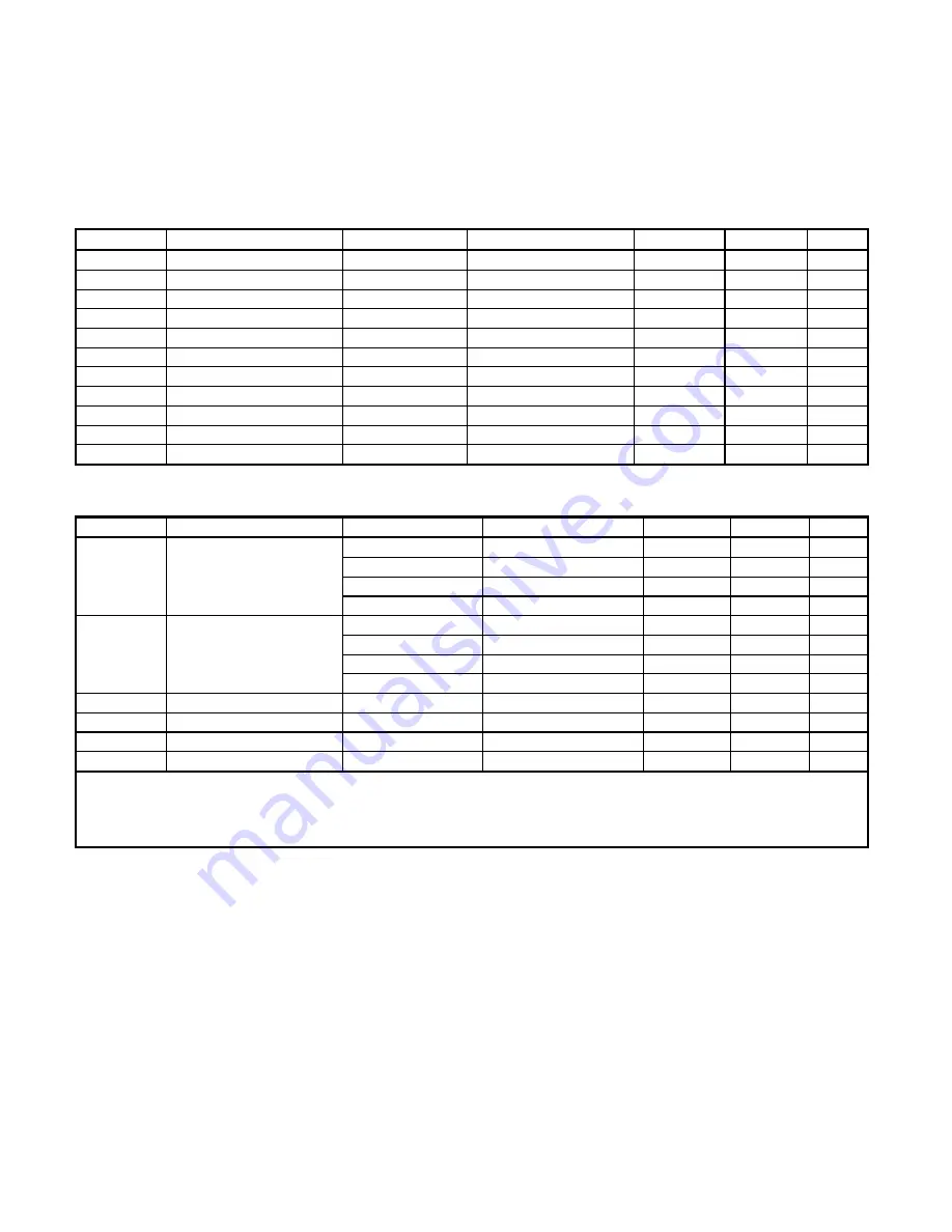 Rockwell RCV56HCF Designer'S Manual Download Page 41