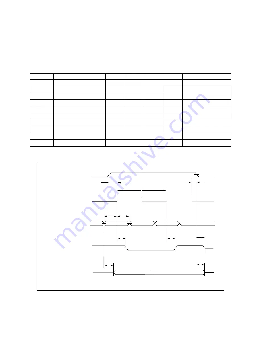 Rockwell RCV56HCF Designer'S Manual Download Page 44