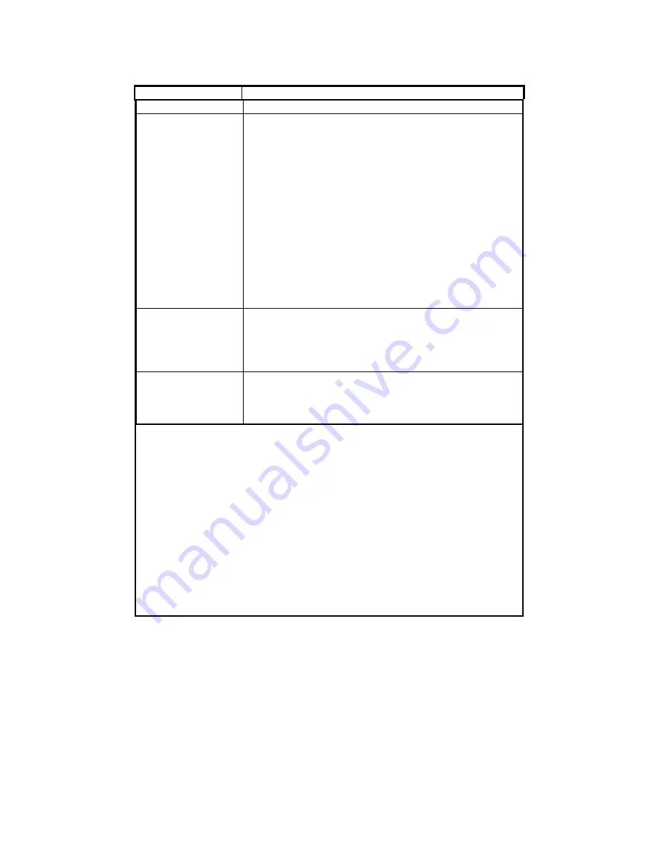 Rockwell RCV56HCF Designer'S Manual Download Page 54