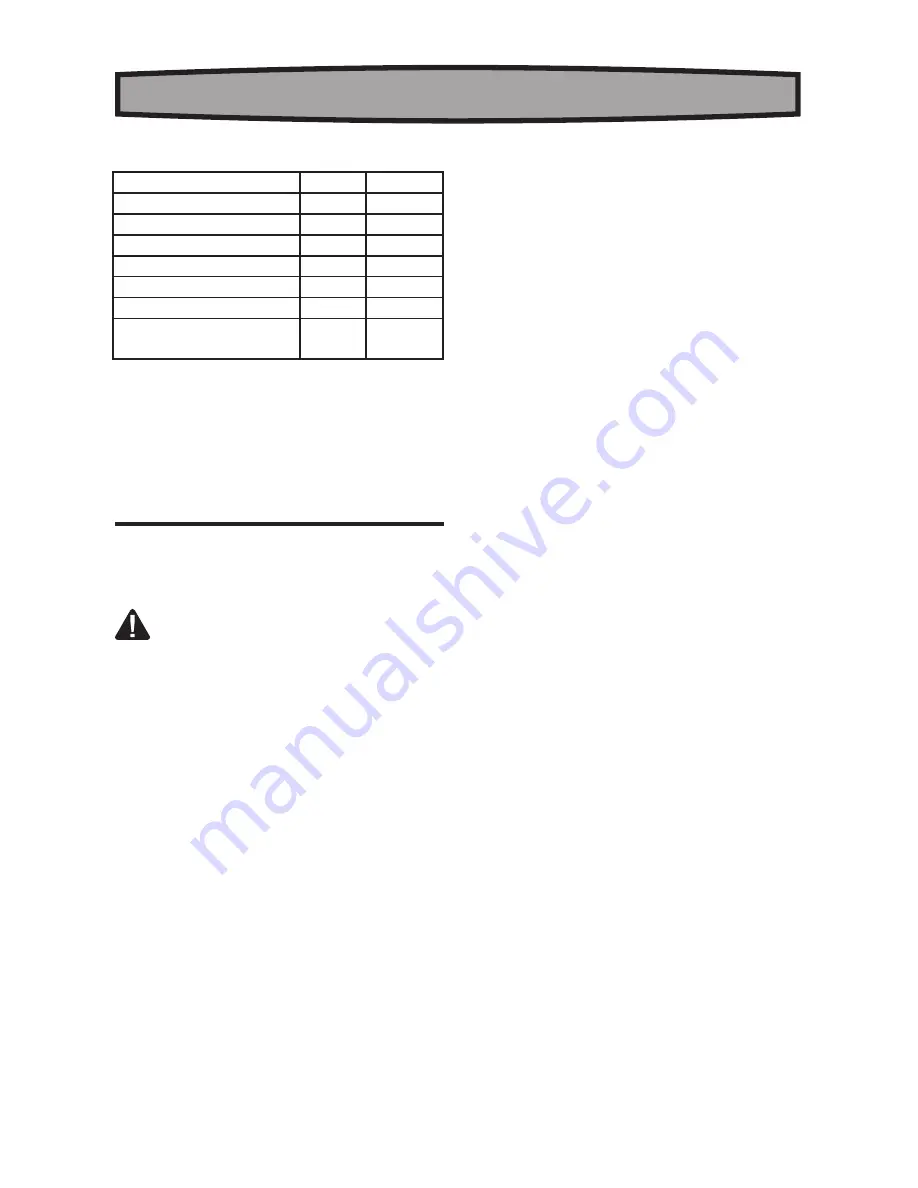 Rockwell RK2513 User Manual Download Page 6