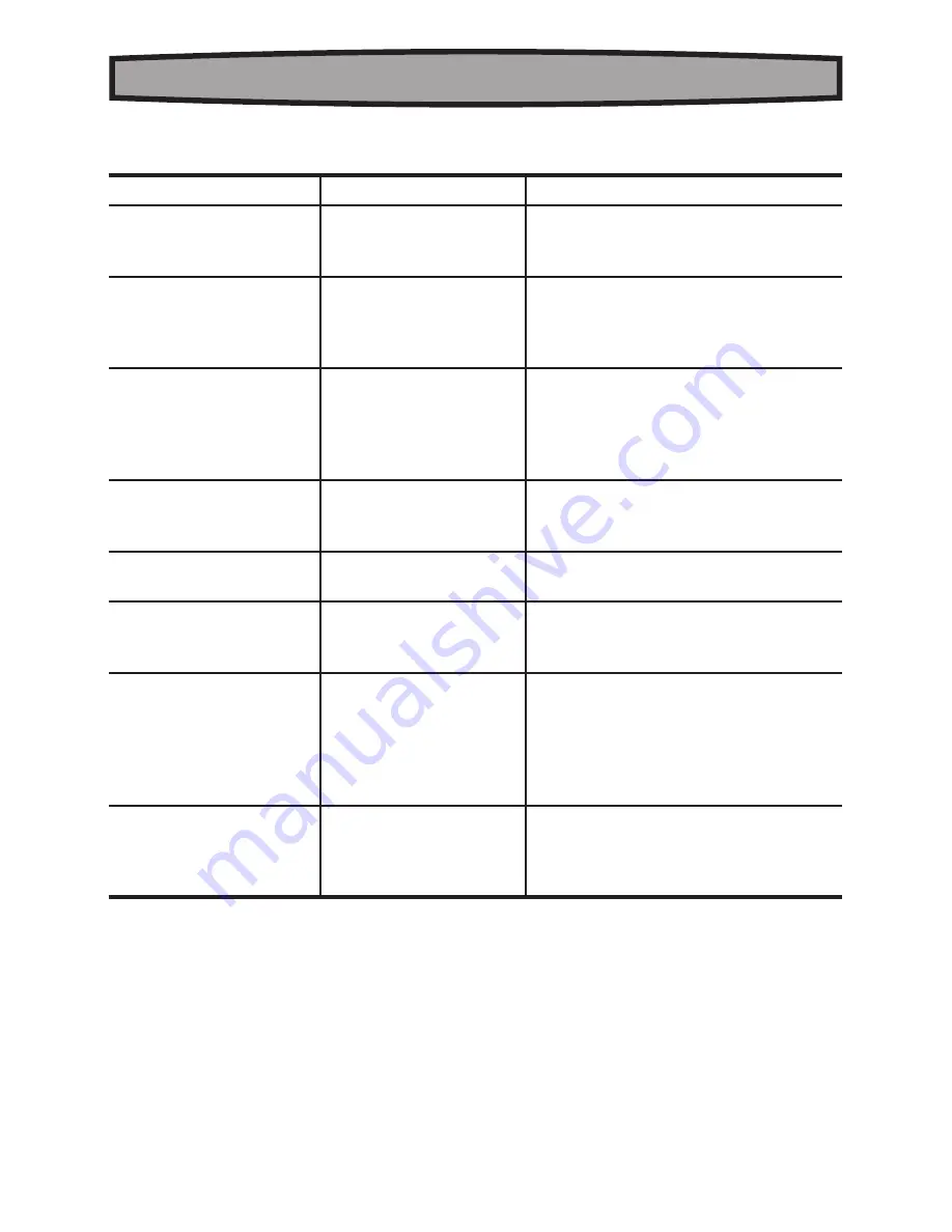 Rockwell RK7320 Manual Download Page 30