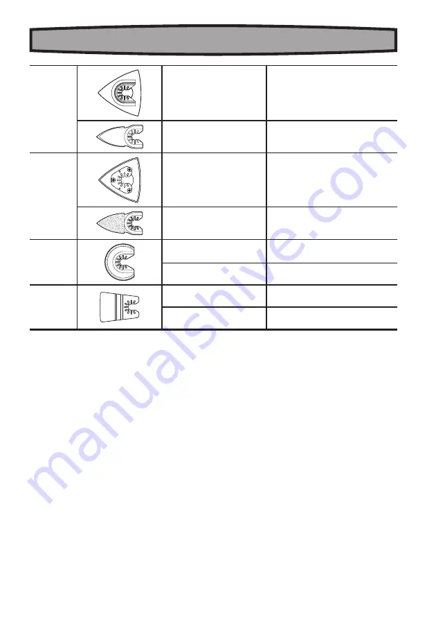 Rockwell Sonicrafter RK682 Manual Download Page 19