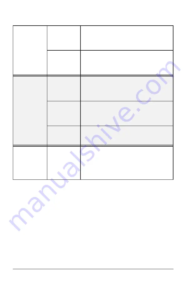 Rockwood 31824 Instructions Manual Download Page 7