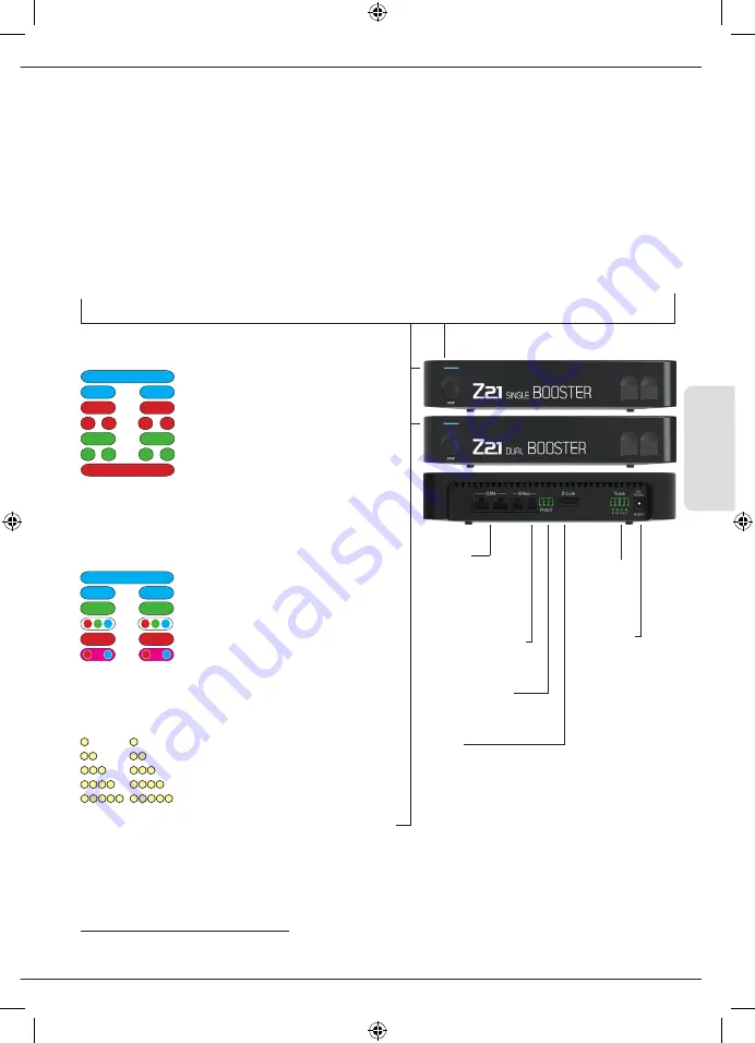 Roco and Fleischmann Z21-BOOSTER Series User Manual Download Page 57