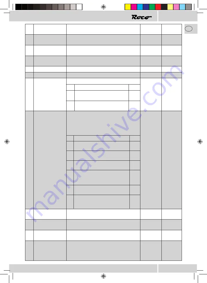 roco 10882 Manual Download Page 5