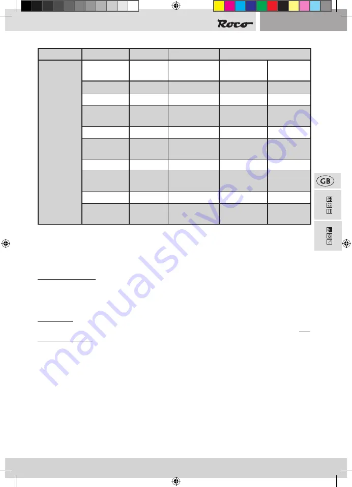 roco BR 23 002 Manual Download Page 31