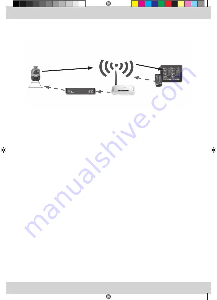 roco Camera Locomotive Manual Download Page 12