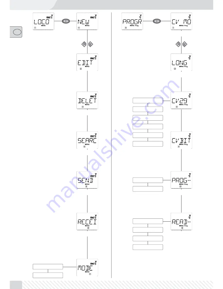 roco multiMAUSPRO Getting Started Download Page 23