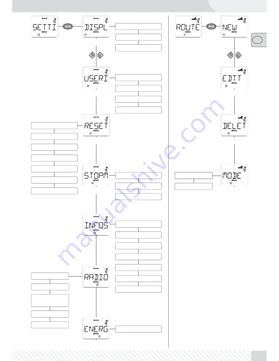 roco multiMAUSPRO Getting Started Download Page 24