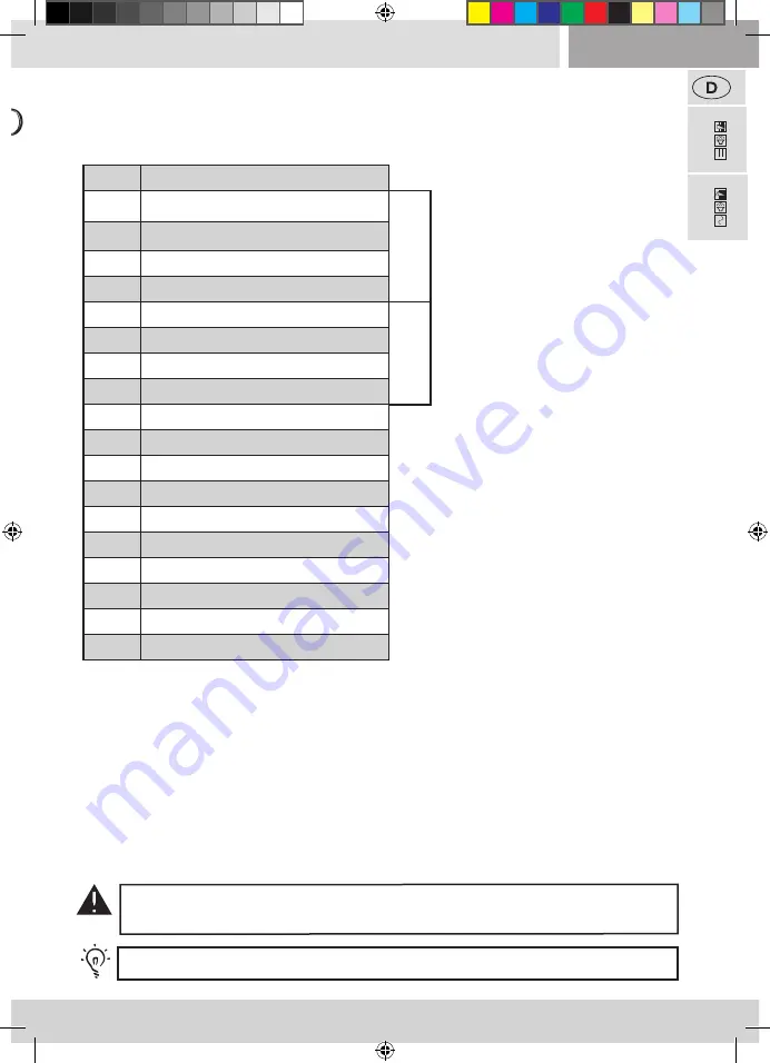 roco Rh 38.4109 Manual Download Page 11