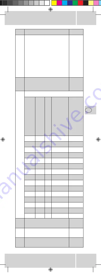 roco Sounddecoder Operating Instructions Manual Download Page 31