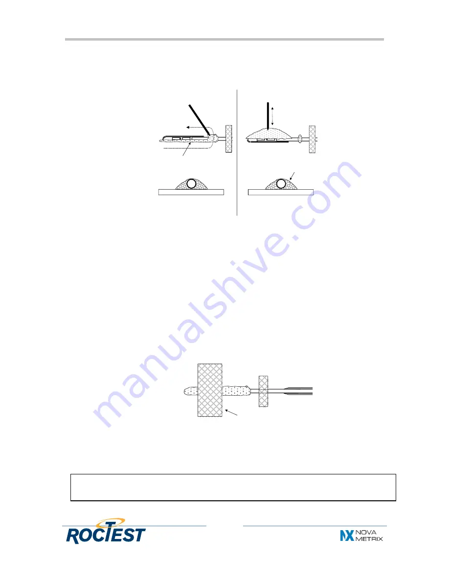 ROCTEST FOS Series Manual Download Page 11