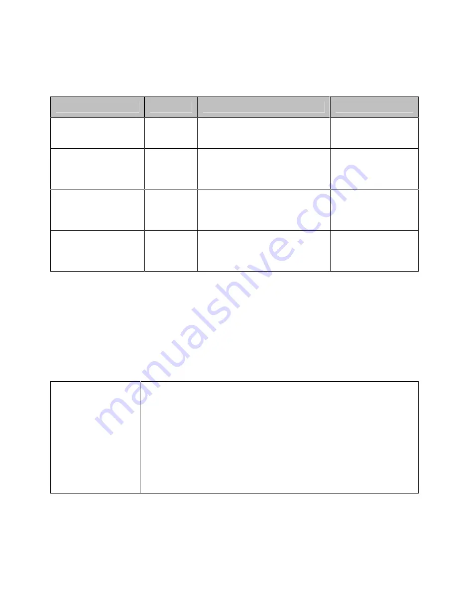 Roda DA05+ User Manual Download Page 49