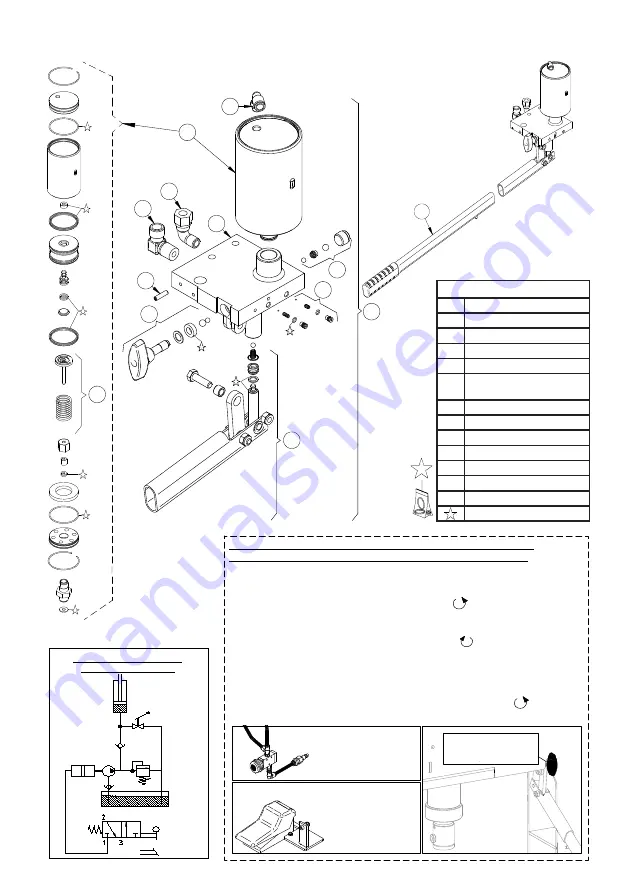 rodac RQPBR10 Operation And Maintenance Instructions Download Page 10