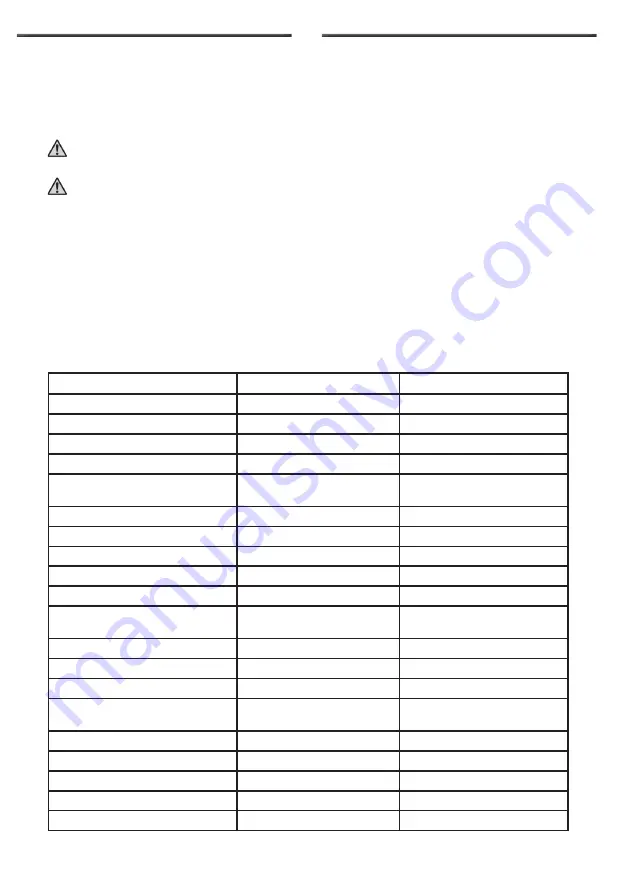 rodac RQPBR10 Operation And Maintenance Instructions Download Page 15