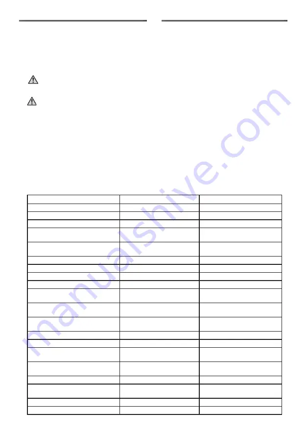 rodac RQPBR10 Operation And Maintenance Instructions Download Page 19