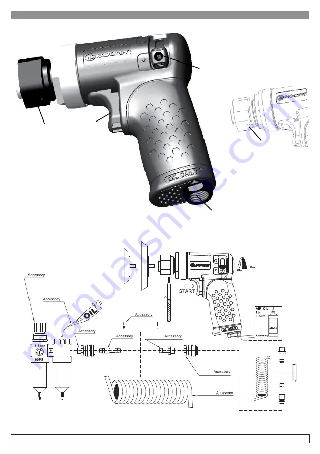 RODCRAFT 8951000005 Manual Download Page 3