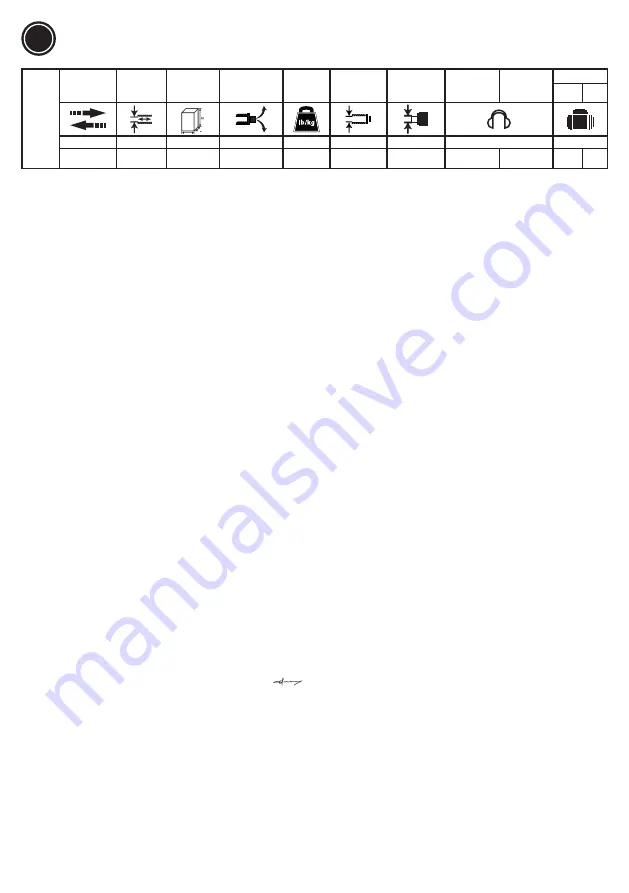 RODCRAFT RC5100 Operator'S Manual Download Page 17