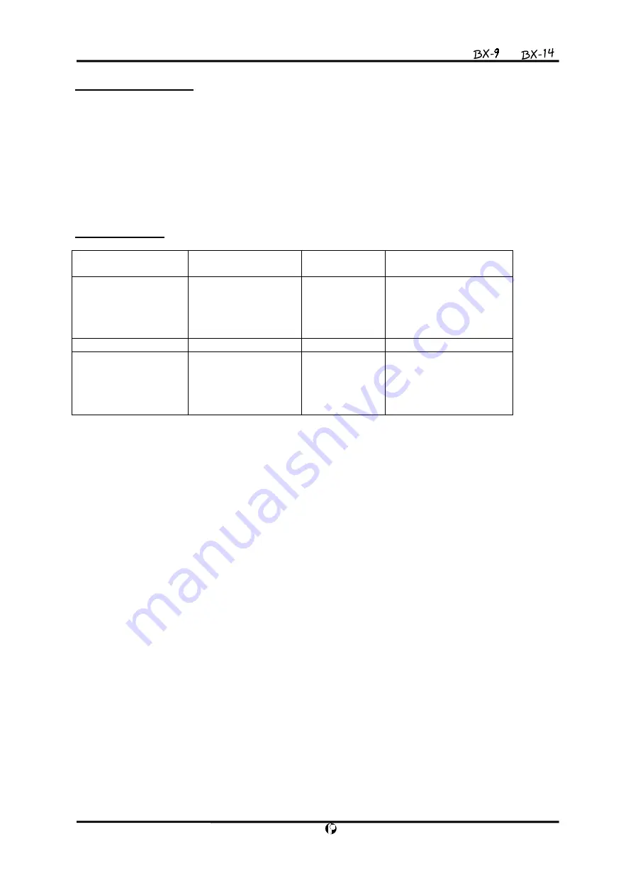 Rodec BX-14 Operating Instructions Manual Download Page 6