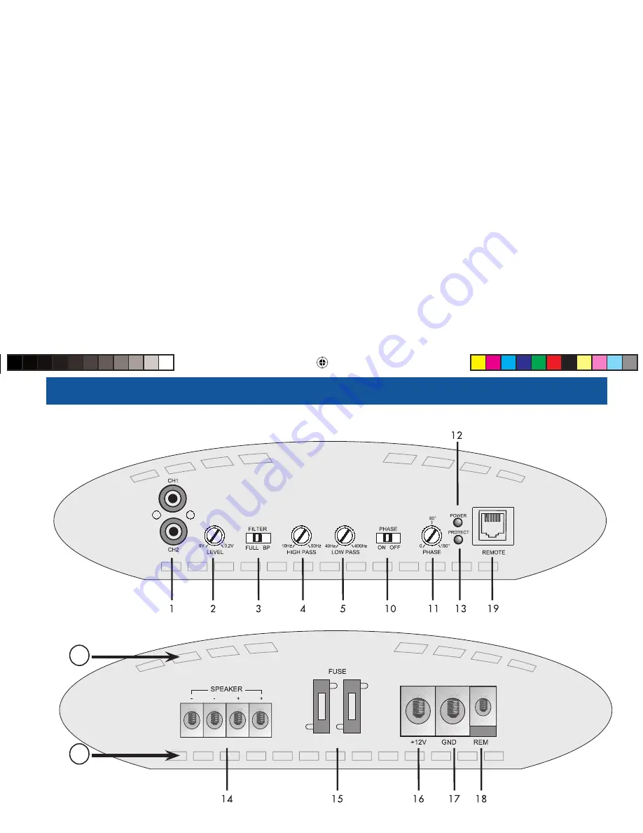 RoDEK R1500A2 Installation Manual Download Page 8