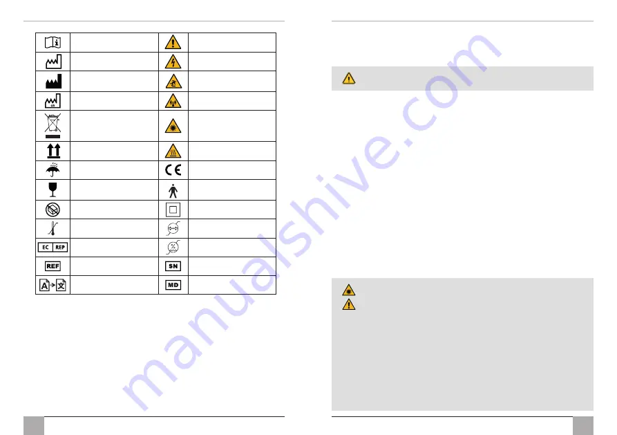 Rodenstock RSL 4500digital Instructions For Use Manual Download Page 3