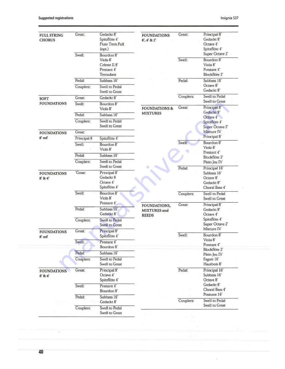 Rodgers Insignia 537 Owner'S Manual Download Page 42