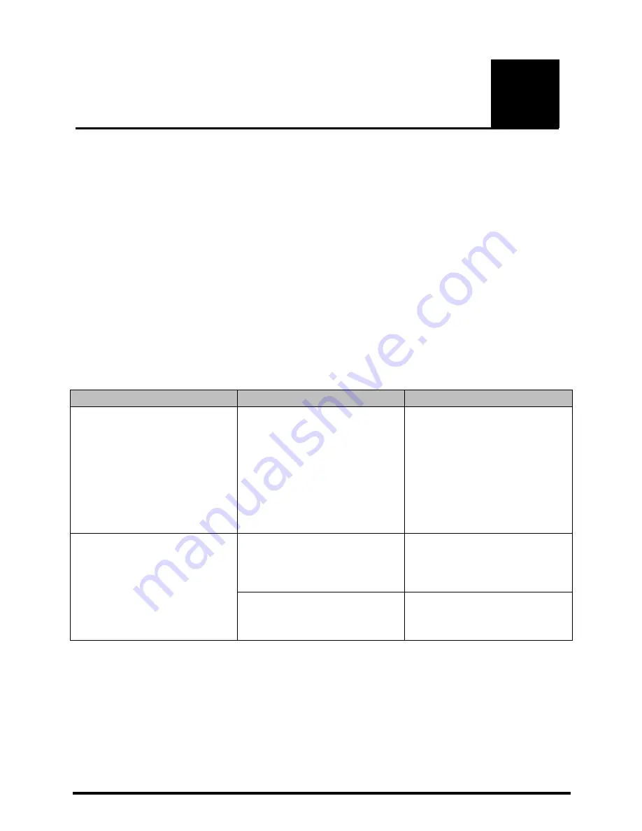 RODI systems AquaLynx 250 RO-AC-ENC-V2 Installation And Operating Manual Download Page 33