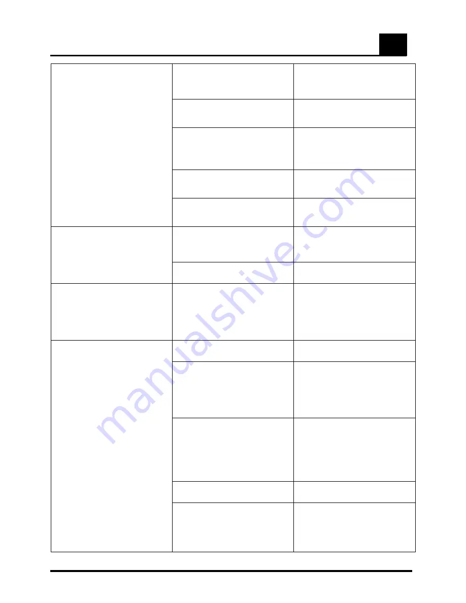 RODI systems AquaLynx 250 RO-AC-ENC-V2 Installation And Operating Manual Download Page 34