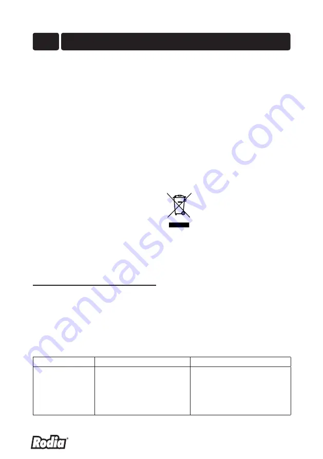 Rodia 405TS Operating Manual Download Page 10