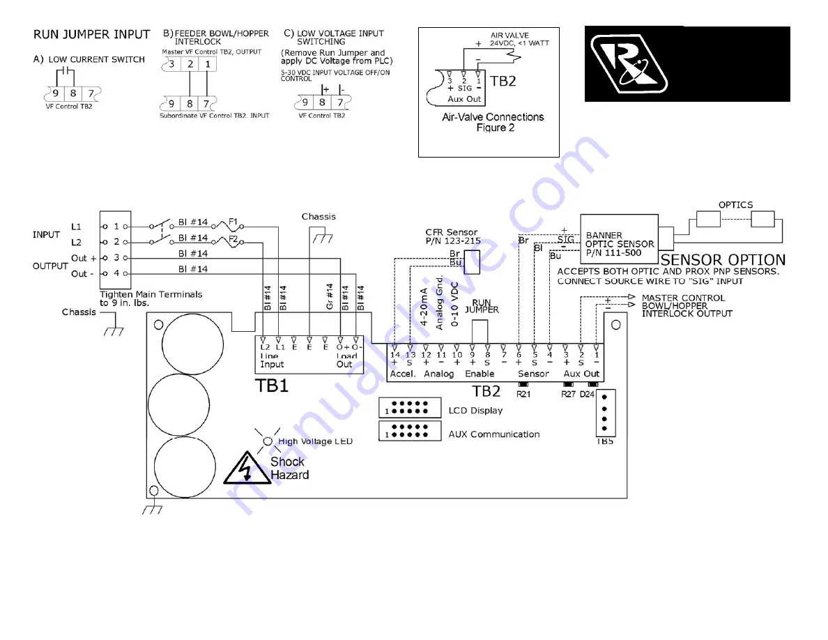 Rodix 121-000-0752 Manual Download Page 2