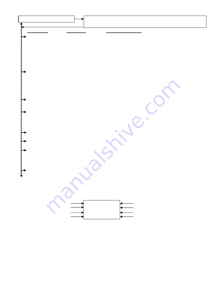 Rodix 121-200-0763 Скачать руководство пользователя страница 3