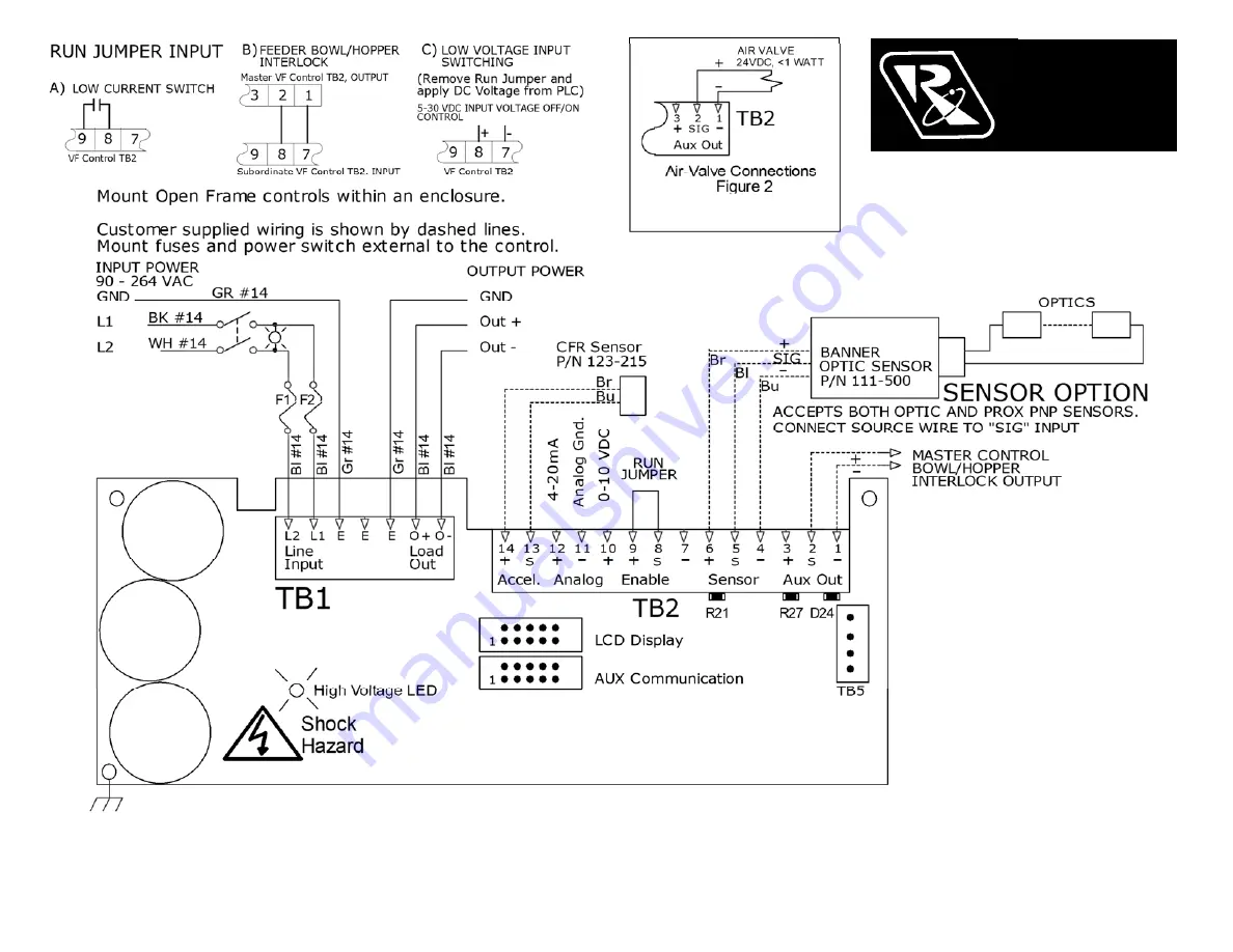 Rodix 121-200-0777 Manual Download Page 2