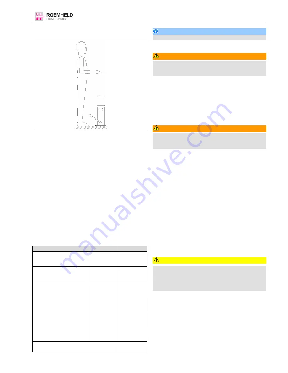 Roemheld Shop-Floor Operating Instructions Manual Download Page 6