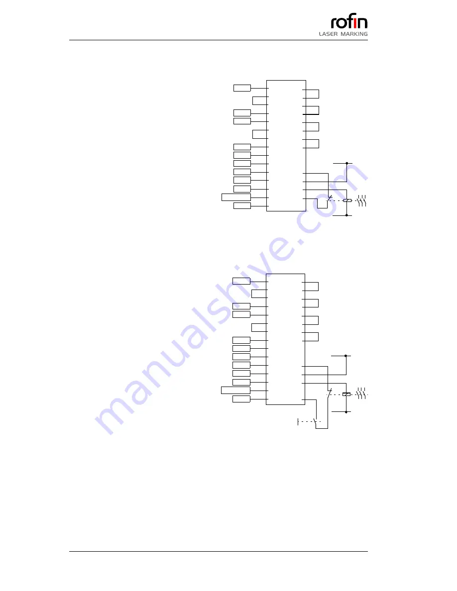 Rofin PowerLine E Air 10 Maintenance And Integration Manual Download Page 51