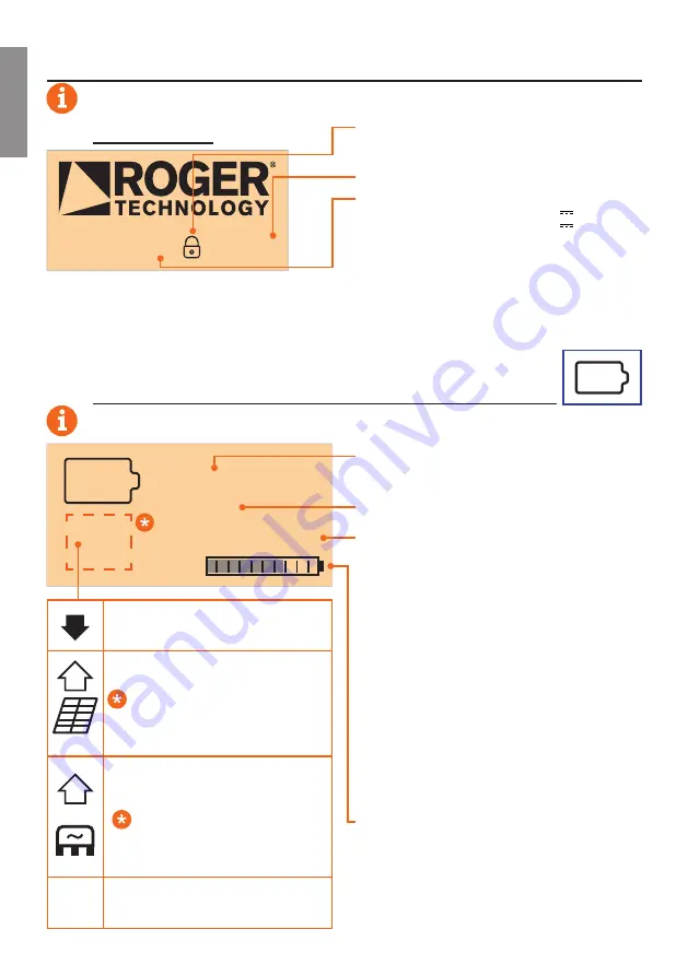 Roger Technology B71/PBX Скачать руководство пользователя страница 24