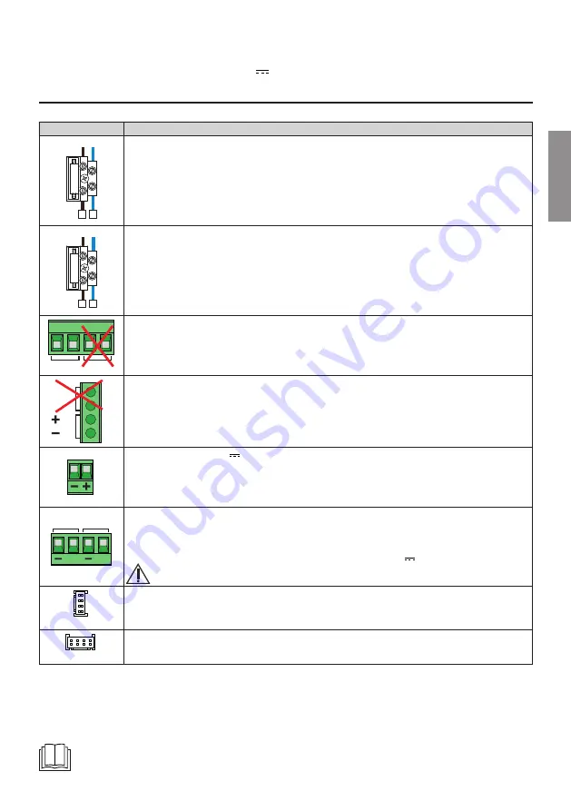 Roger Technology B71/PBX Скачать руководство пользователя страница 53