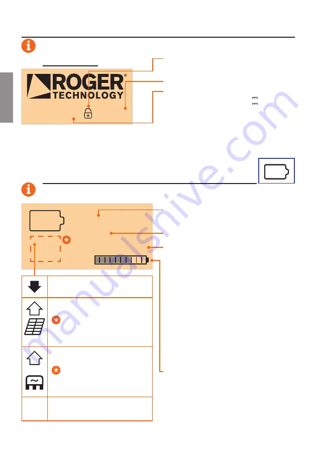 Roger Technology B71/PBX Скачать руководство пользователя страница 56