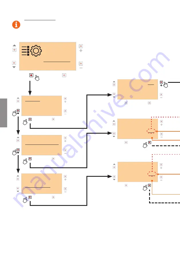 Roger Technology B71/PBX Скачать руководство пользователя страница 94