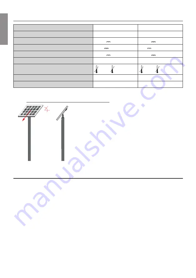 Roger Technology B75 Series Instruction And Warnings For The Installer Download Page 6