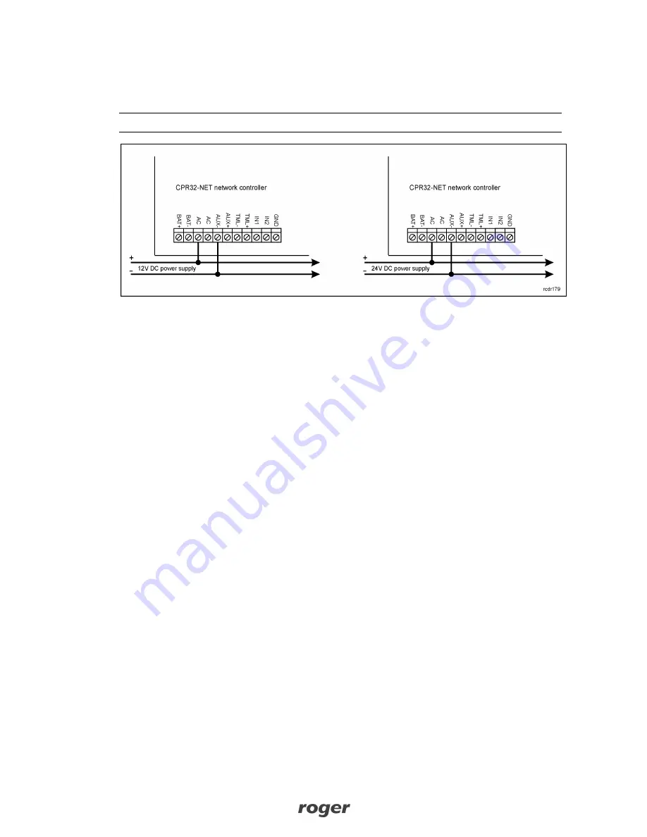 Roger CPR32-NET User Manual Download Page 8