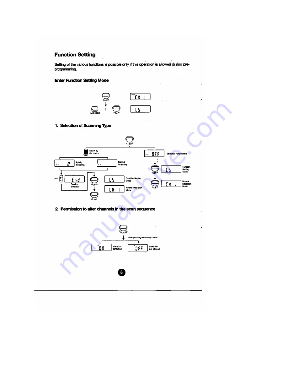 ROGERS LABS DT 100U Instruction Manual Download Page 9