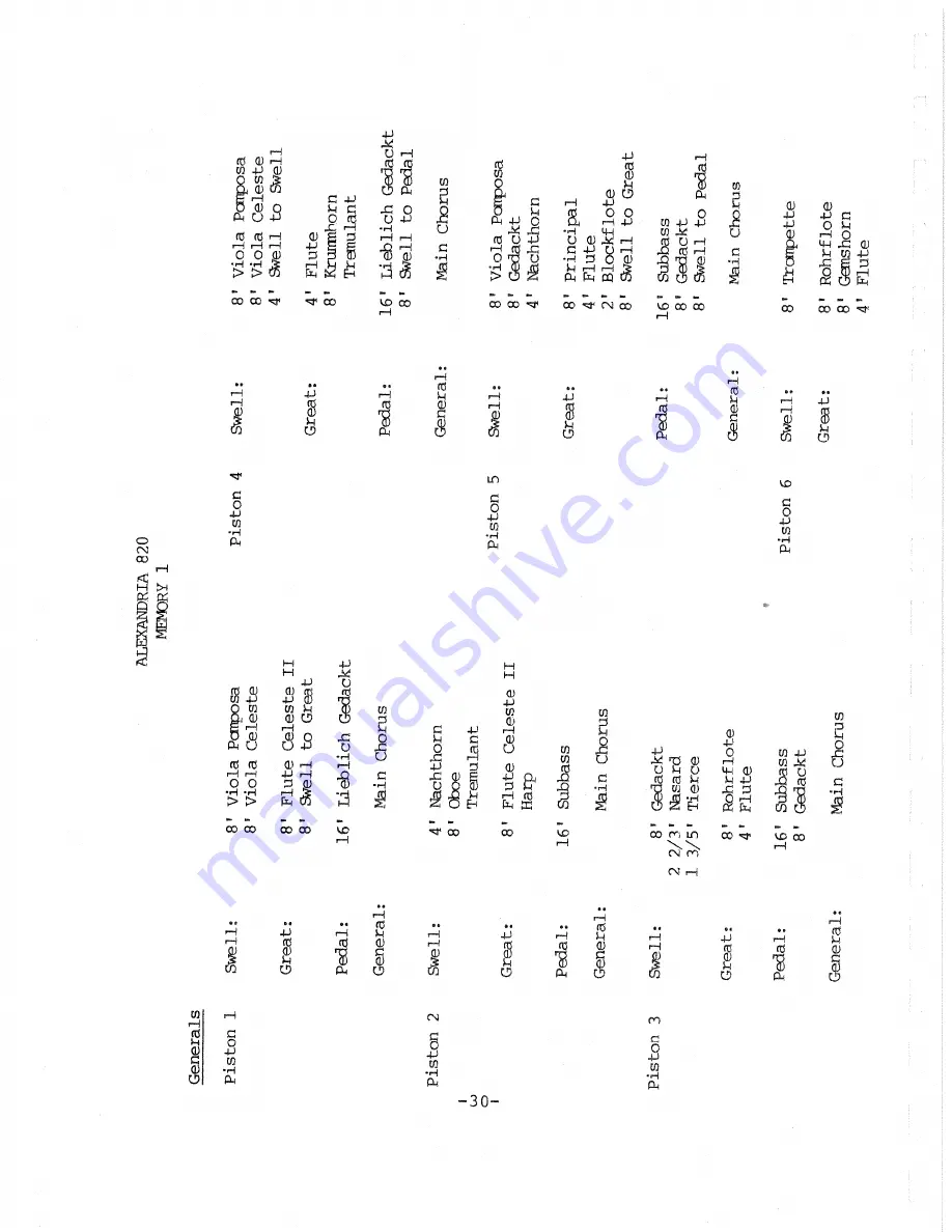 Rogers Alexandria 820 Pipe Augmented Owner'S Manual Download Page 34