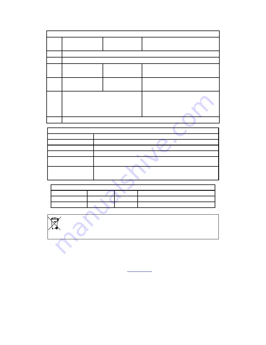 Rogers PRT42 Installation And Programming Manual Download Page 18