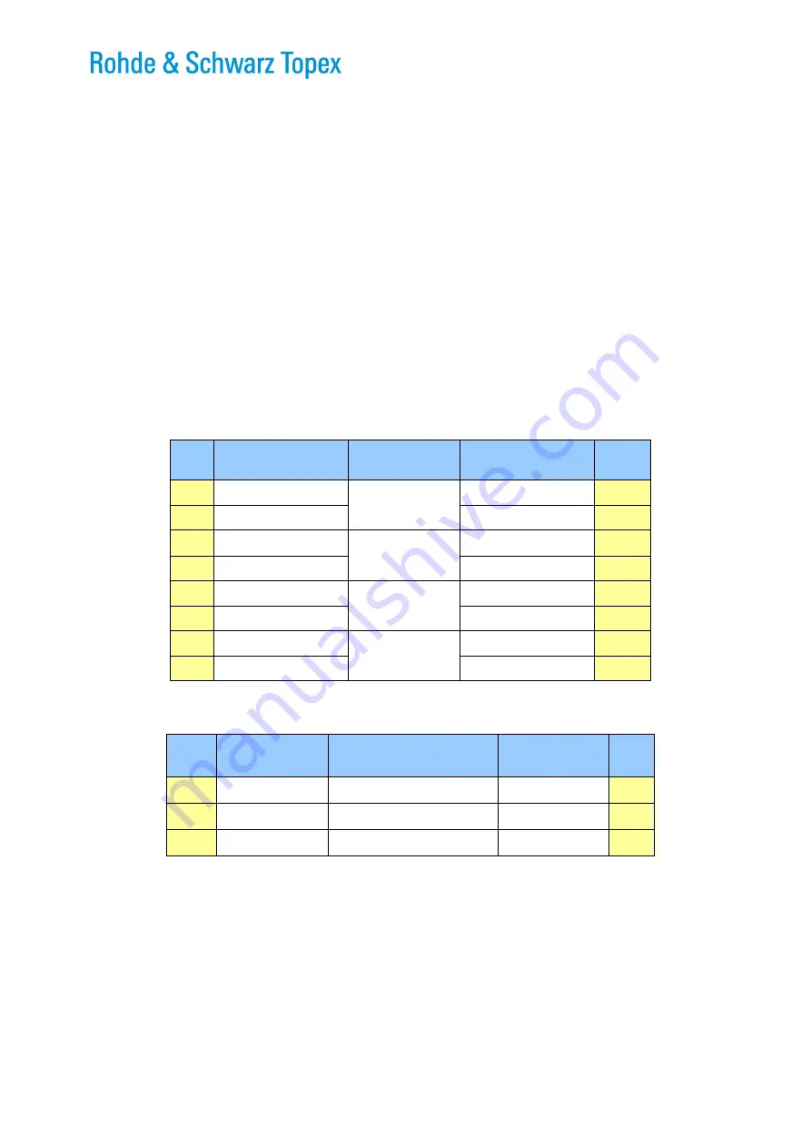 Rohde & Schwarz Topex TOPEX VoiBridge Installation Manual Download Page 29